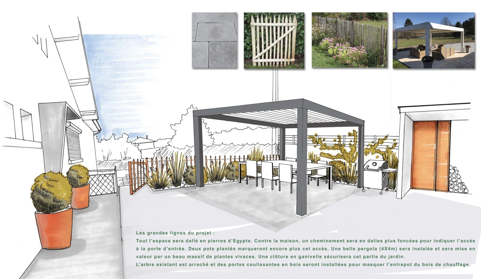 Croquis de conception - Terrasse & pergola repas